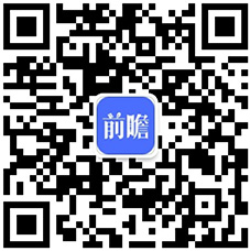 金沙集团186cc成色2022年中国创业投资行业市场现状及竞争格局分析 文娱传媒受互联网巨头关注度最大【组图】(图7)